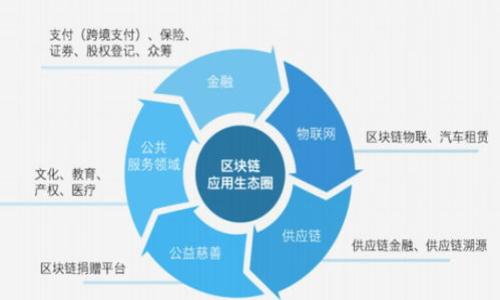 

选择冷钱包的成本与价值分析