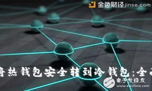如何将热钱包安全转到冷钱包：全面指南
