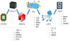 如何选择和找到适合的冷钱包，让你的数字资产