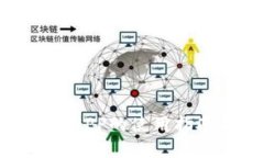 : 国内虚拟币APP的使用指南与安全建议