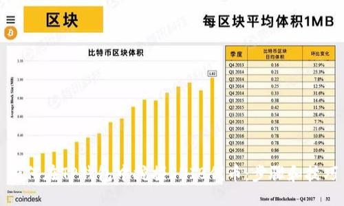 如何在TP钱包中挖掘SHIB代币：步骤和技巧