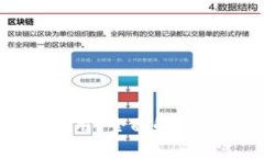 哪款冷钱包安全又好用？全面解析冷钱包的选择