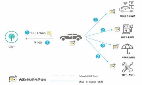 使用CCM冷钱包浏览器的完整指南与最佳实践