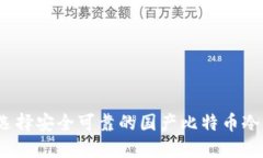 如何选择安全可靠的国产比特币冷钱包？
