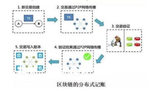 绝对零度冷钱包技术：确保数字资产安全的终极解决方案
