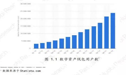  如何选择和使用欧亿冷钱包保护您的数字资产