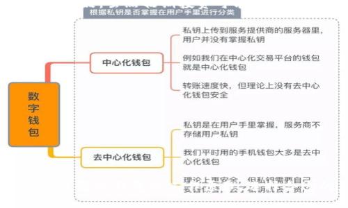 biaso/biaso
冷钱包, 四方精创, 虚拟货币/guanjianci

冷钱包四方精创：安全存储虚拟货币的最佳选择
在当今数字货币飞速发展的时代，数字货币的安全性越来越受到人们的关注。热钱包虽然方便交易，但却容易遭受黑客攻击。而冷钱包则是解决这一问题的理想选择。其中，四方精创的冷钱包凭借其卓越的安全性能和用户友好的设计，成为了市场上的佼佼者。本篇文章将对四方精创的冷钱包进行深入探讨，并解答用户可能会遇到的一些相关问题。

冷钱包的定义及重要性
冷钱包是指一种不与互联网相连的加密货币存储方式，旨在保护用户的虚拟资产不受到网络攻击。冷钱包的种类包括硬件钱包、纸钱包等，相比之下，硬件钱包因为其便捷性和安全性，成为了家庭用户和投资者的热门选择。
冷钱包的重要性在于，它不仅可以防止黑客攻击，还能有效抵御电脑故障、病毒感染等风险。当你将数字货币存储在冷钱包中时，实际上是在将资金置于一种相对安全的状态，这为用户提供了更高的安心感。

四方精创冷钱包的特色
四方精创是一家专注于虚拟货币安全存储的科技公司，其冷钱包产品以高安全性和用户友好著称。那么，四方精创的冷钱包具体有哪些核心特色呢？

h41. 安全性/h4
四方精创的冷钱包采用了多重加密技术，并结合了安全芯片的使用，确保用户资产的安全性。在冷钱包内部，存储的私钥从未暴露在网络上，这就大幅减少了被攻击的风险。此外，四方精创还定期进行安全审计和测试，以确保产品的防护能力始终保持在最高水平。

h42. 易于使用/h4
许多用户可能会认为冷钱包的操作过于复杂，而四方精创恰恰解决了这一问题。它的冷钱包配备了简单易懂的用户界面，即使是初学者也能快速上手。此外，其支持多种币种的存储功能，让用户能够方便地管理不同的数字资产。

h43. 客户服务/h4
四方精创还注重用户体验，提供了完善的客户服务系统。用户在使用过程中遇到任何问题，都可以通过官方网站、社交媒体等渠道联系到专业的客服团队，获得及时的帮助。

可能相关的问题

h4问题一：冷钱包是如何工作的？/h4
冷钱包的工作原理主要是通过独立的硬件设备，将用户的账户密钥安全存储，不与互联网直接连接。用户在进行交易时，可以通过实体设备将密钥与外部设备连接，生成交易并确认。此过程确保了密钥不暴露在网络上，从而保护用户的资产。
冷钱包通常包括一个芯片或固态存储器，存储私钥等重要信息。用户在进行数字货币转账时，仅需插件或者扫描二维码完成操作，而不会直接操作网络。这样，即使发生黑客攻击，黑客也无从获取用户的私钥。

h4问题二：四方精创冷钱包与其他品牌冷钱包的主要区别是什么？/h4
四方精创冷钱包与市场上其他品牌的冷钱包相比，主要在以下几个方面有所不同：
ul
    listrong安全技术：/strong四方精创使用了先进的多重加密技术和嵌入式安全芯片，使安全性大幅提升。/li
    listrong用户体验：/strong四方精创的用户界面友好，便于初学者使用，而其他品牌的冷钱包在这方面可能欠缺。/li
    listrong多币种支持：/strong四方精创支持市面上大多数主流币种的存储，方便用户设施多样化投资。/li
/ul

h4问题三：如何选择适合自己的冷钱包？/h4
选择适合自己的冷钱包，需要考虑多个因素：
ul
    listrong安全性：/strong一定要选择安全性高的冷钱包，关注其加密技术及安全审计情况。/li
    listrong使用便利性：/strong选择一个界面友好的钱包，以便快速上手，避免复杂的操作流程。/li
    listrong客户服务：/strong优秀的客户服务能在你遇到问题时提供及时的解决方案，保证用户体验。/li
    listrong多币种支持：/strong根据自己的投资组合选择支持多种加密货币的钱包。/li
/ul

h4问题四：冷钱包存储的费用/h4
一般来说，冷钱包的费用主要体现在购买硬件的钱包和使用相关软件的费用上。四方精创的冷钱包提供不同型号和配置，用户可以根据自己的预算选择合适的产品。虽然初期投资可能较高，但从长远来看，冷钱包的安全保护能够避免潜在的损失，具有极好的性价比。

h4问题五：如何确保冷钱包的长期安全性？/h4
长期确保冷钱包安全性需要遵循以下几点：
ul
    listrong定期备份：/strong定期将钱包中的重要信息进行备份，生成相应的恢复码，以防丢失。/li
    listrong安全存放：/strong将冷钱包置于安全、干燥的环境中，避免高温、高湿等影响。/li
    listrong及时更新：/strong关注四方精创的官方网站，定期检查软件更新，并进行相应更新。/li
    listrong设置强密码：/strong为冷钱包设置足够复杂的密码，限制未授权访问。/li
/ul

总结
随着虚拟货币市场的增长，冷钱包的重要性日益凸显。四方精创的冷钱包因其出色的安全性、友好的用户体验和完善的客户服务，成为了许多用户的首选。通过理解冷钱包的工作原理、选择合适的产品、以及定期维护冷钱包的安全性等方面，用户可以有效地保护自己的数字资产，安心参与到虚拟货币的投资中来。