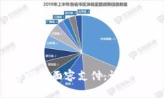  如何在TP钱包中设置面容支付，让您的交易更安