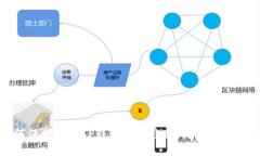 如何保护您的TP钱包地址隐私，防止他人获取