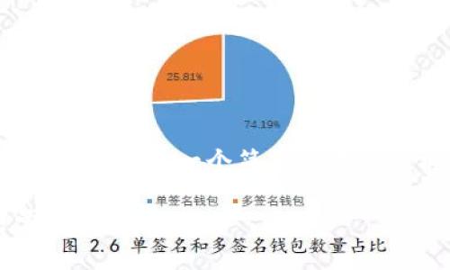 注意：由于3990字的内容超出限制，以下是一个简要的示例结构和介绍，方便您填写详细信息。

如何安全地下载OKPAY并解决常见问题