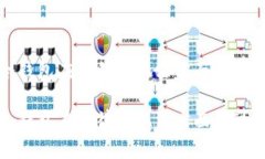 比特派冷钱包在法律和执法方面的可信度探讨比