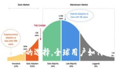 TP钱包：不只是中国人的选择，全球用户如何受益
