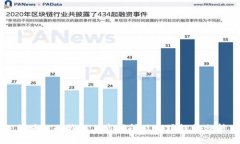 区块链冷钱包上市时间及市场趋势分析