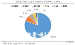 TP钱包被骗了可以报警吗？如何确保资金安全？