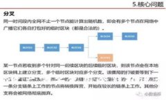 比特币多少资产需要使用冷钱包进行安全存储？