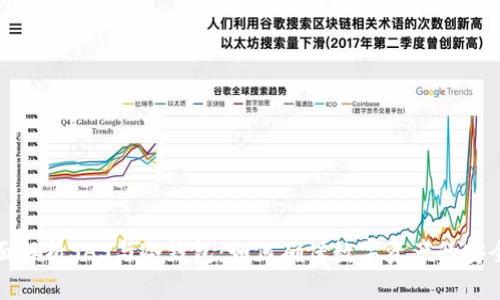 全面解析SAS与冷钱包：如何确保数字资产的安全性