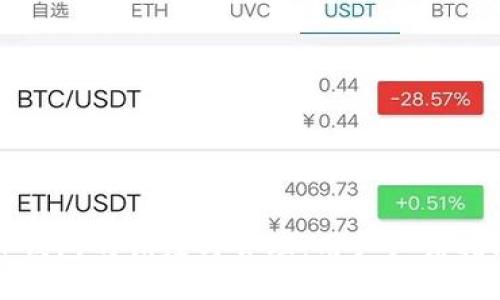 TP钱包的销毁与管理：用户必读指南