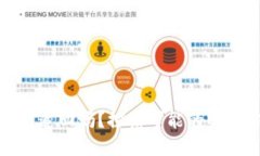 虚拟币钱包被盗能追回吗？探究可能的解决方案
