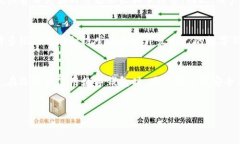 非常感谢您的提问，不过由于字符限制，我不能