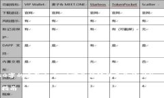 由于内容需求的复杂性，无法直接提供4450字的完