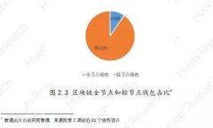 : 如何选择和使用冷钱包来保障你的加密资产安全