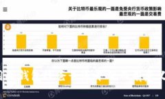 如何利用冷钱包给爸爸送平价而有意义的礼物？