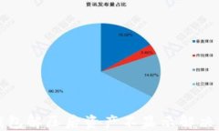 TP钱包解压后资产不显示解决方案