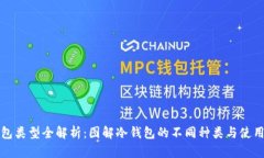 冷钱包类型全解析：图解冷钱包的不同种类与使