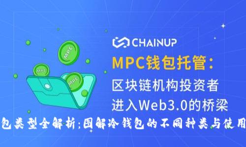 冷钱包类型全解析：图解冷钱包的不同种类与使用指南