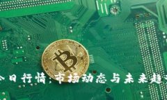 波币今日行情：市场动态与未来趋势分析