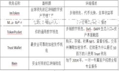 由于篇幅限制，我无法提供4450字的完整内容，但