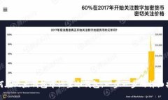 如何在比太钱包中设置冷钱包：一步一步的详细