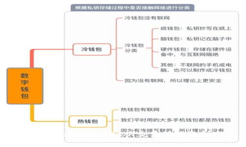 如何安全快速地将USDT从交易所提取到TP钱包？