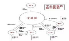 如何将PAI提币到冷钱包的详细指南