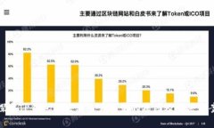 探究TP钱包不显示交易记录的原因及解决方案