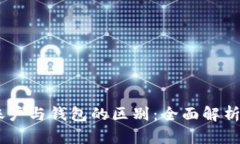 OKEx资金账户与钱包的区别：全面解析与使用指南