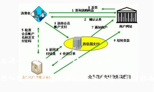 思考一个能解决用户问题的优秀

深入解析冷钱包多签账户：安全性与操作指南