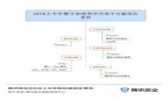 请注意：在撰写内容及提供信息时，虚拟货币市