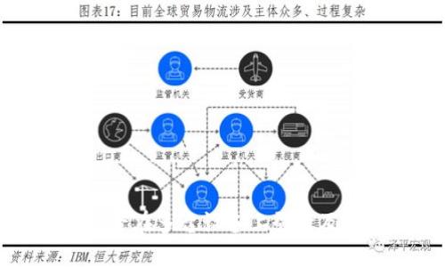 TP钱包能否在多台设备上登录及使用指南