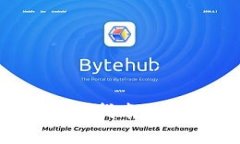 TP钱包导入私钥的完整指南：安全管理你的数字资