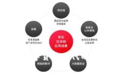 t p钱包：数字货币时代的前景与机会