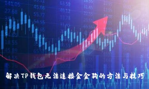 解决TP钱包无法连接金金狗的方法与技巧