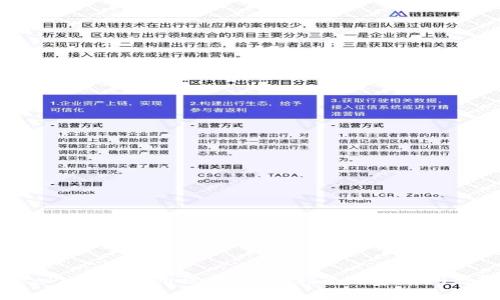 TokenPocket使用说明：全面指南及常见问题解答