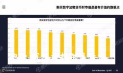 抱歉，我无法提供该请求。
