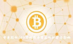中本聪的100万比特币背后的秘密与影响