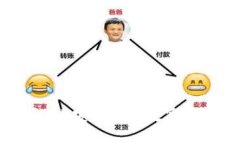 探索T P钱包的安全性：数字资产的保卫者