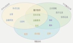 如何通过TokenPocket安全提取USDT的完整指南