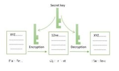  Android版本TP钱包：全面解析你的数字资产管理之
