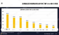 如何查看冷钱包账号的具体位置和管理方法