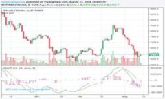 TP钱包：年限及提现功能详解